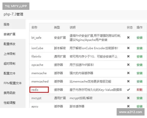 新的P2Pinfect恶意软件活动针对Redis服务器的详细信息 媒体 新的P2Pinfect恶意软件活动针对Redis服务器的详细信息 媒体