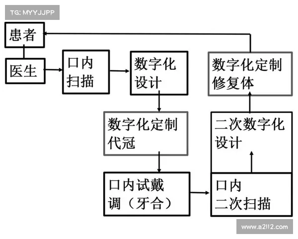 欧盟的网络韧性法案需要一些微调 媒体 欧盟的网络韧性法案需要一些微调 媒体