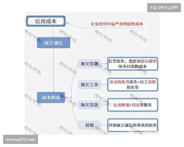 盗版软件的隐性成本:给小企业的警示故事 盗版软件的隐性成本:给小企业的警示故事